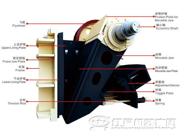 颚式破碎机组件