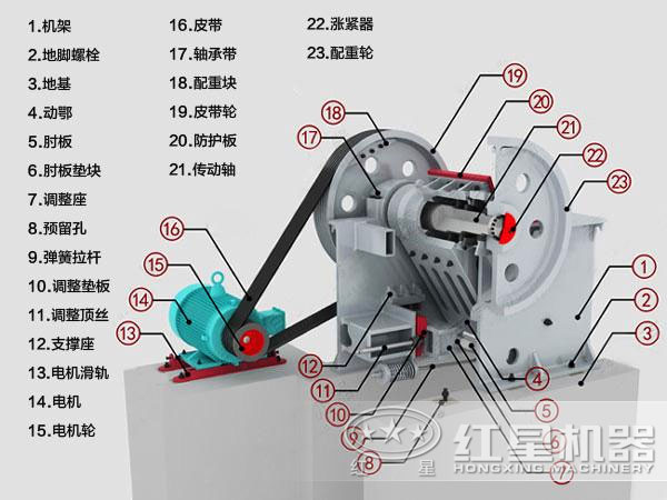 云顶国际网页 HD德版颚式破碎机