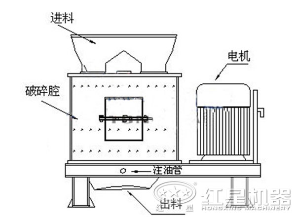 云顶集团最新官网 磷矿石复合式破碎机