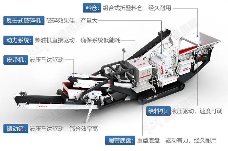 履带式液压岩石破碎机结构