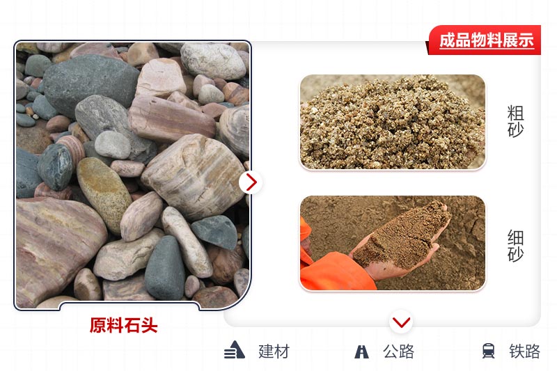 物料加工效果图