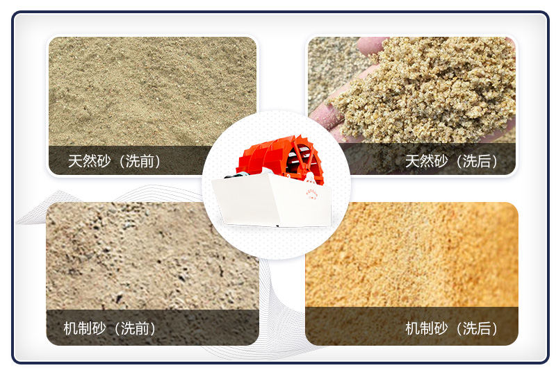 砂石骨料清洗前后效果对比