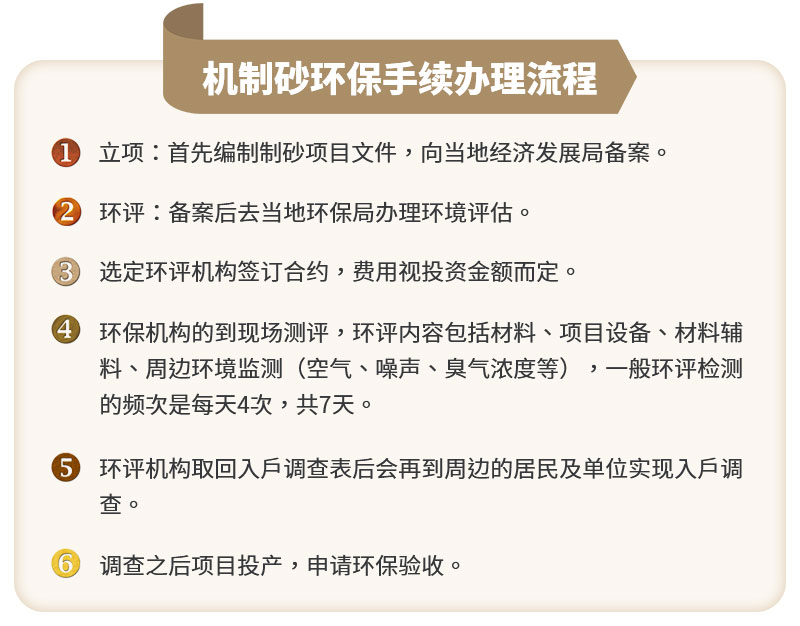 制砂环保手续流程图